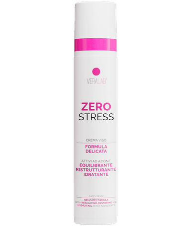 Zero Stress