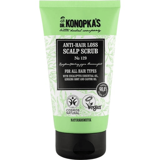 Nº129 Anti-Hair Loss Scalp Scrub
