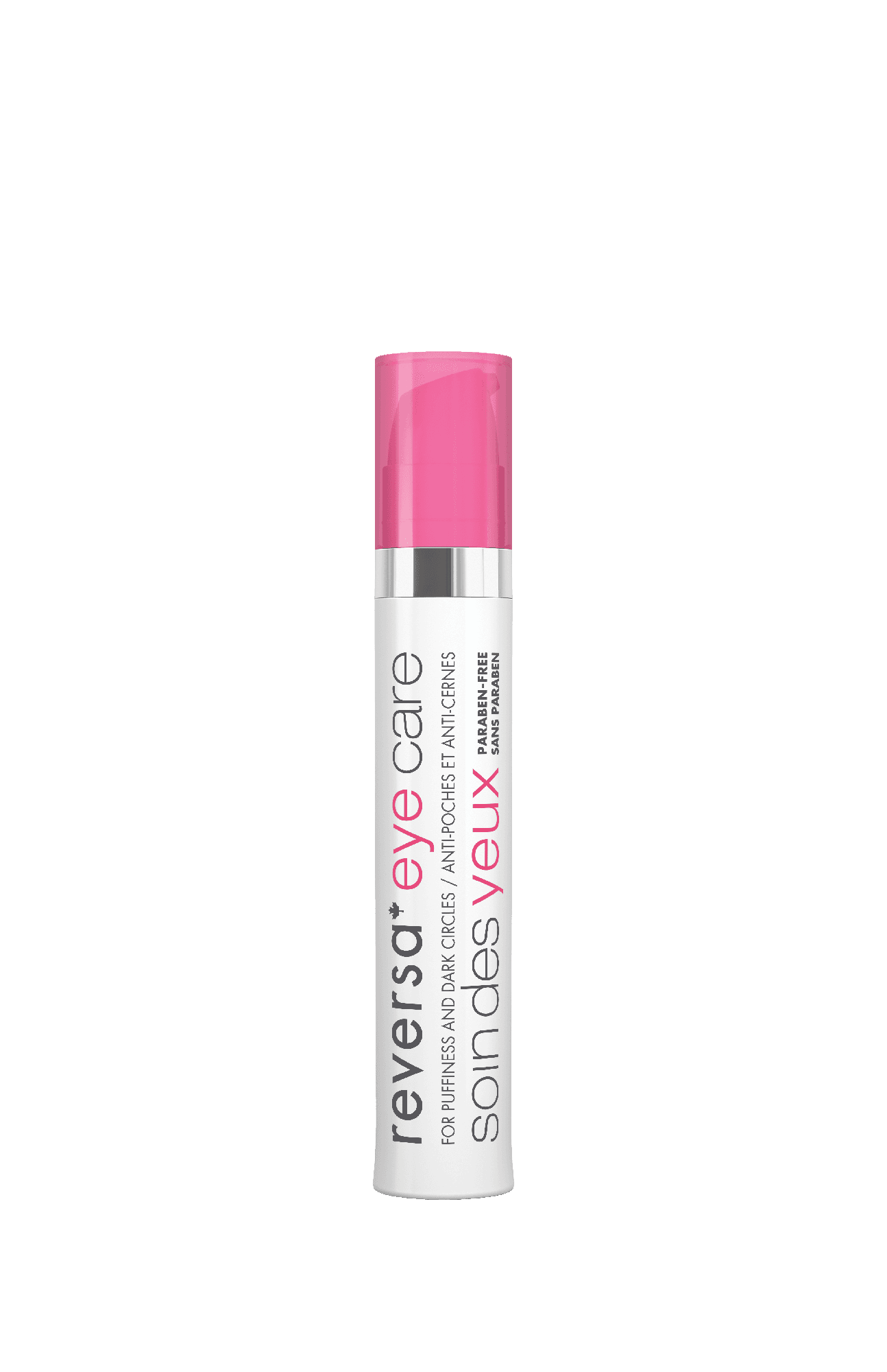 Eye Care For Puffiness and Dark Circles