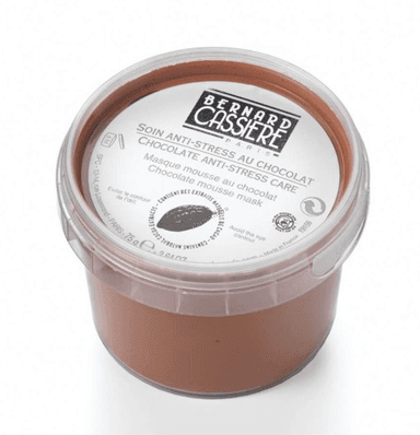 Chocolate Mousse Mask