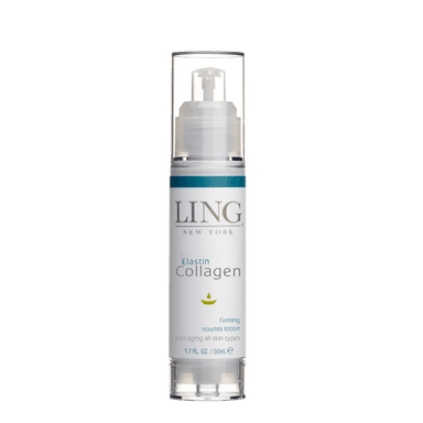 Elastin Collagen