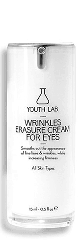 Wrinkles Erasure Cream For Eyes