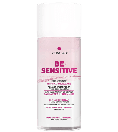 Be Sensitive