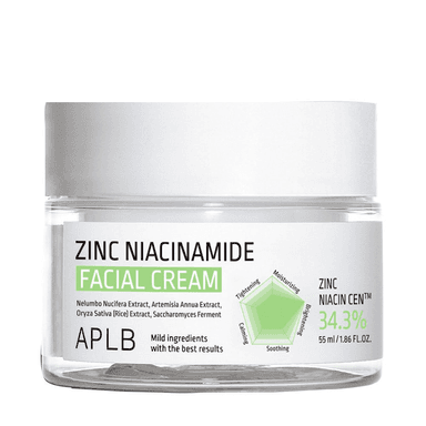 Zinc Niacinamide Facial Cream