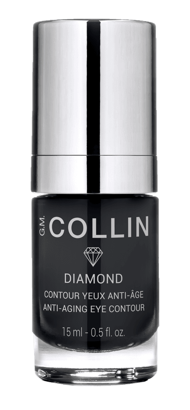 Diamond Eye Contour