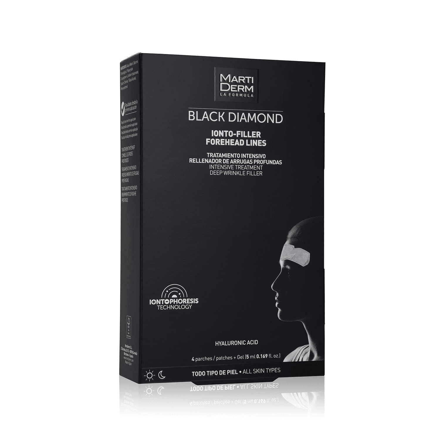 Ionto-Filler Forehead Lines