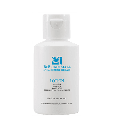 Lotion Kit