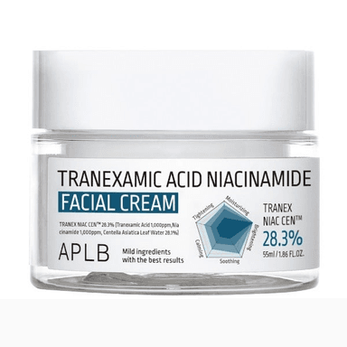 Tranexamic Acid Niacinamide Facial Cream