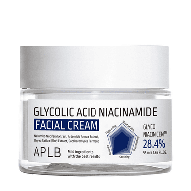 Glycolic Acid Niacinamide Facial Cream