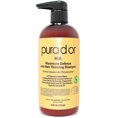 Anti-Hair Thinning Shampoo with Coal Tar