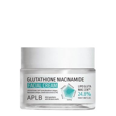 Glutathione Niacinamide Facial Cream