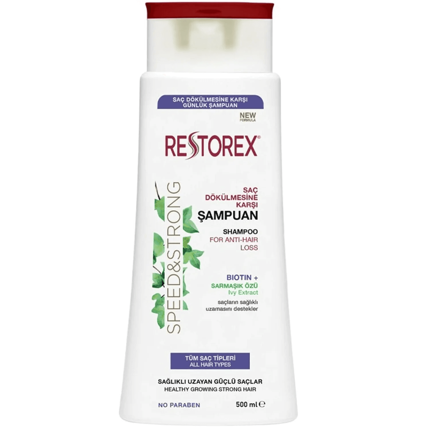 Anti Hair Loss Shampoo